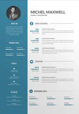 CV Example 5 CV Example 5